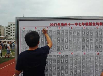 不再托人找关系“择班”,为池州这所学校的“均衡阳光分班”点赞
